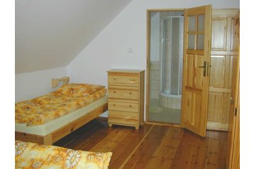 Polija Chata Staniszów, Eksterjers